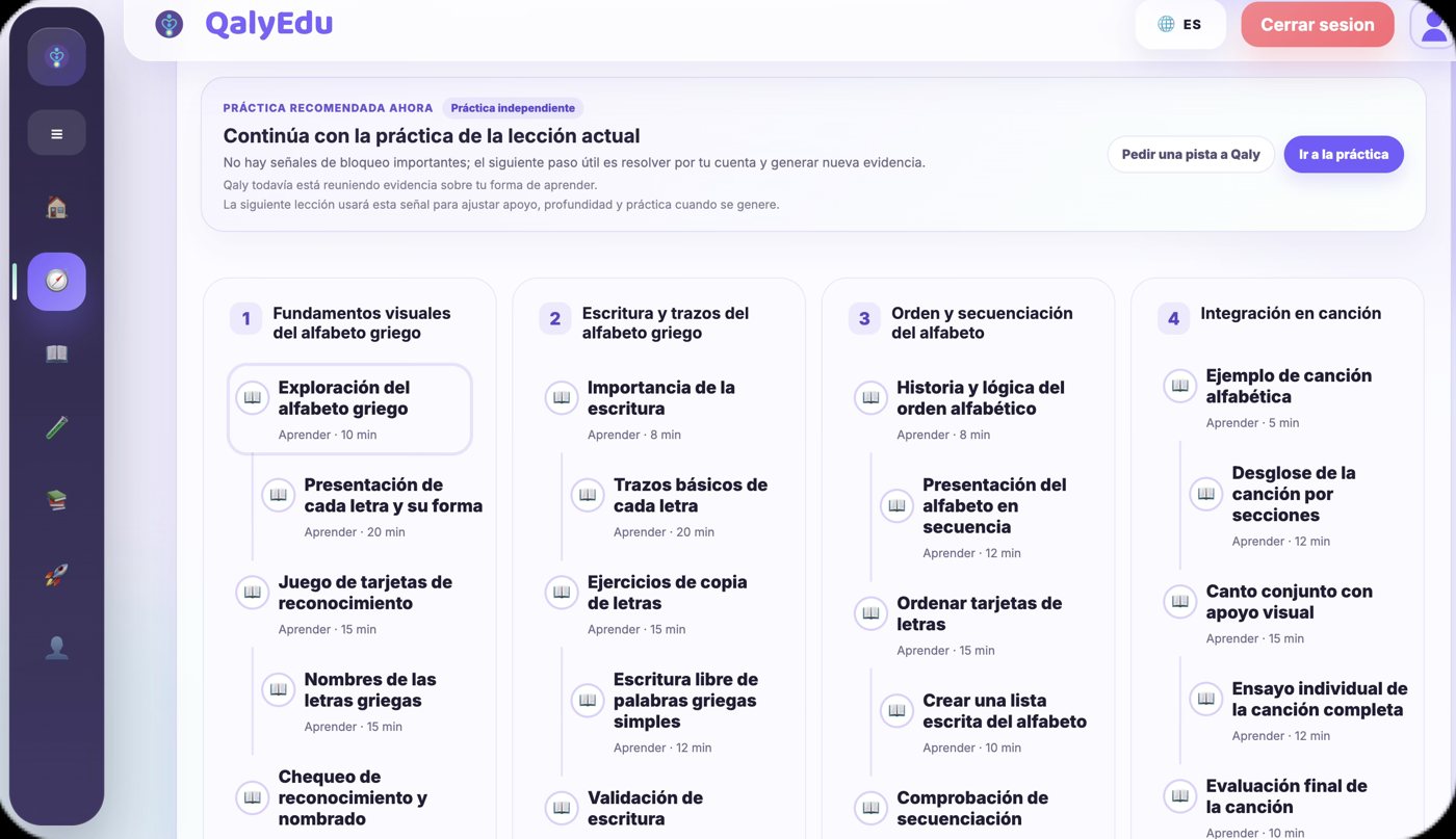 Ruta personalizada organizada en módulos y lecciones